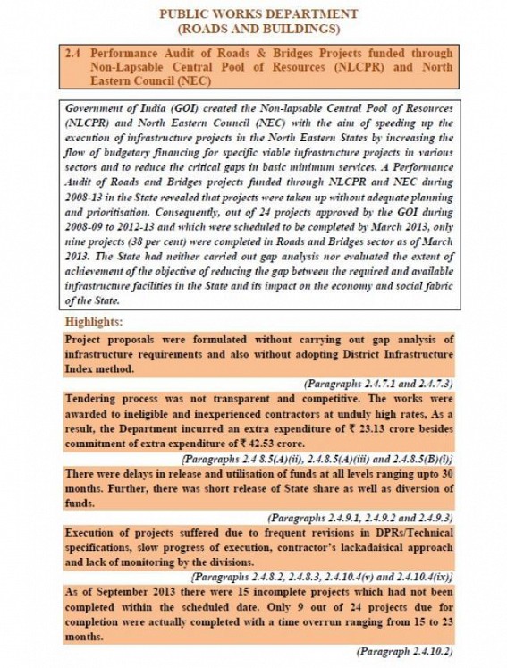 CAG reveals financial loss of Rs. 14.10 crore in the Public Works Department: Concerned authorities in deep slumber CAG reveals financial loss of Rs. 14.10 crore in the Public Works Department: Concerned authorities in deep slumber